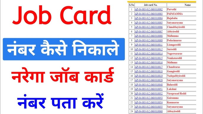Job Card Find And Dwonload